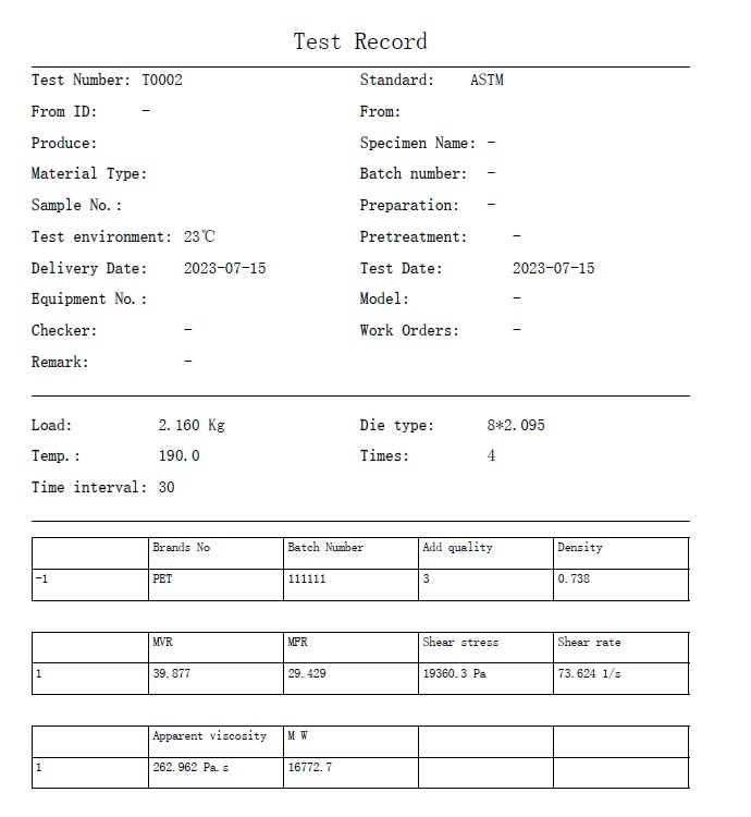 Отчет о тестировании